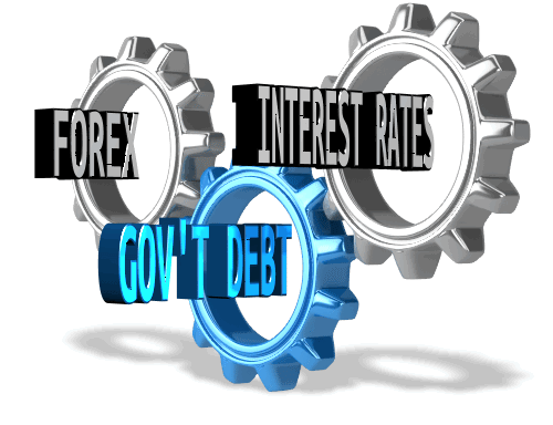 FX DEBT IntRates