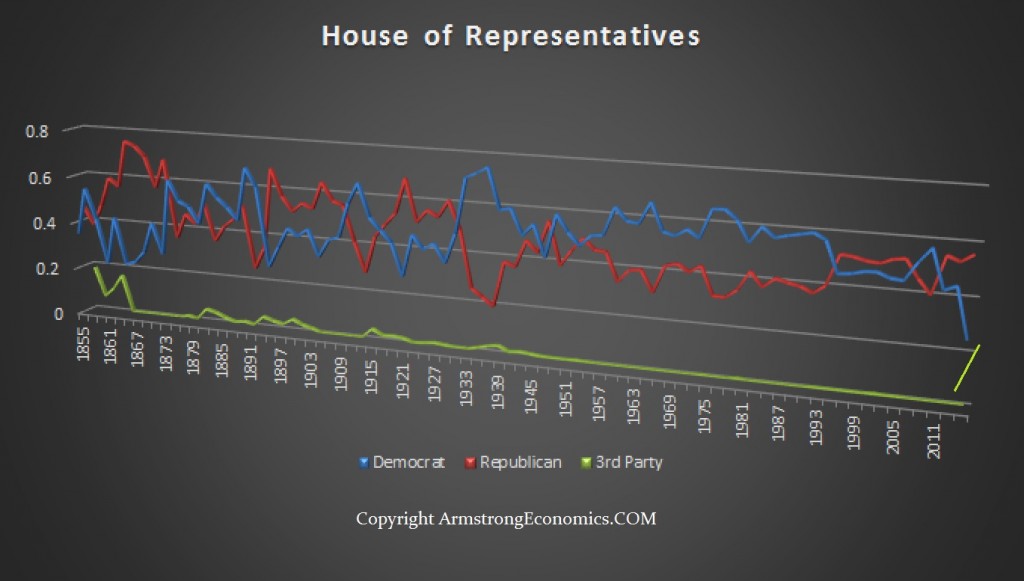 Congress 2016 1024x581