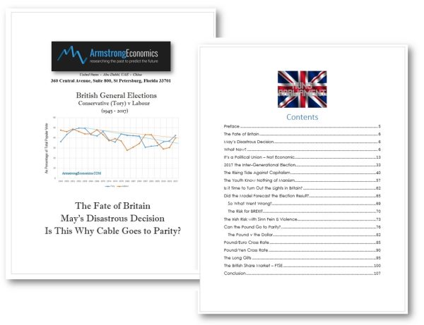 Fate of Britain Cover With Index The Fate Of Britain - Available now !!!