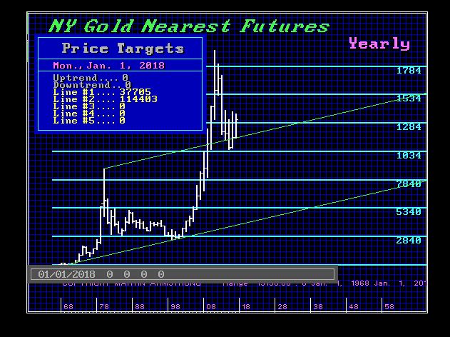 GCNYNF-Y-11-1-2018.jpg