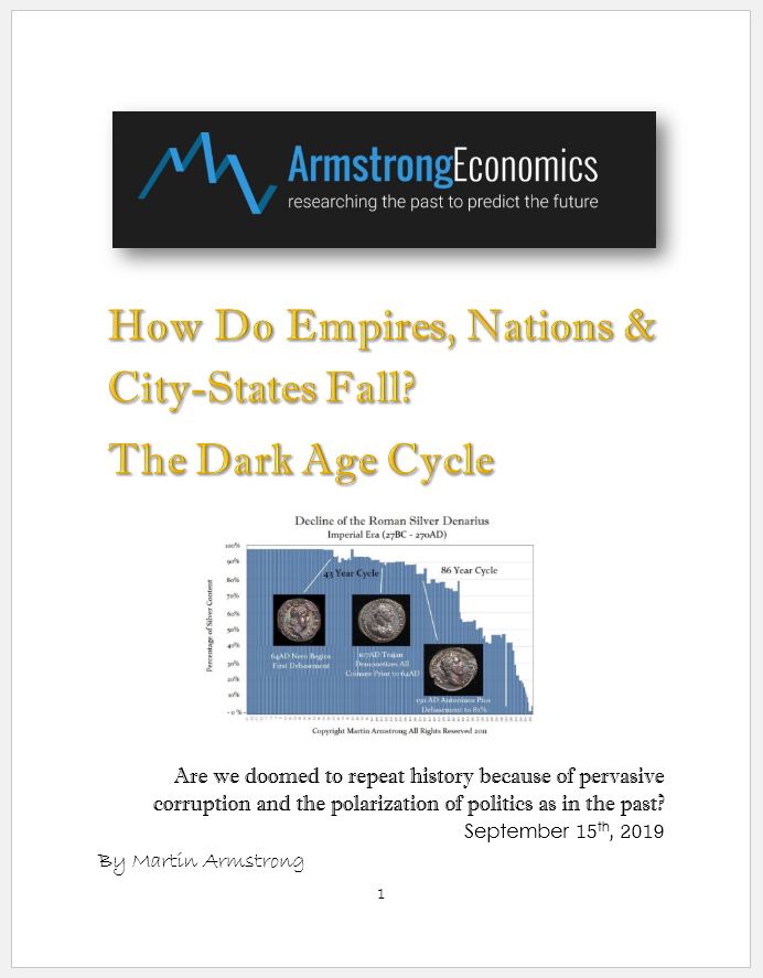 How Empires Die Dark Age